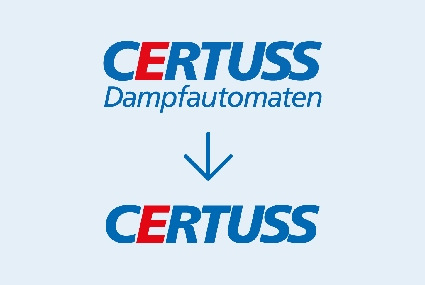 CERTUSS GmbH